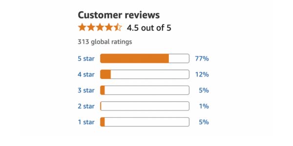 Cardiotonus echte Bewertungen, Erfahrungsberichte, Meinungen und was diejenigen sagen, die es ausprobiert haben